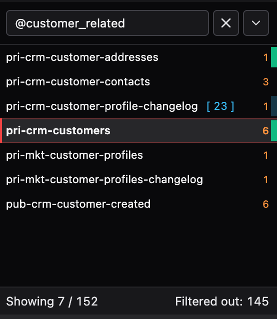 Kafka Streamyard topic list showing topic filters, tab indicators, partition counts, and topic activity status.