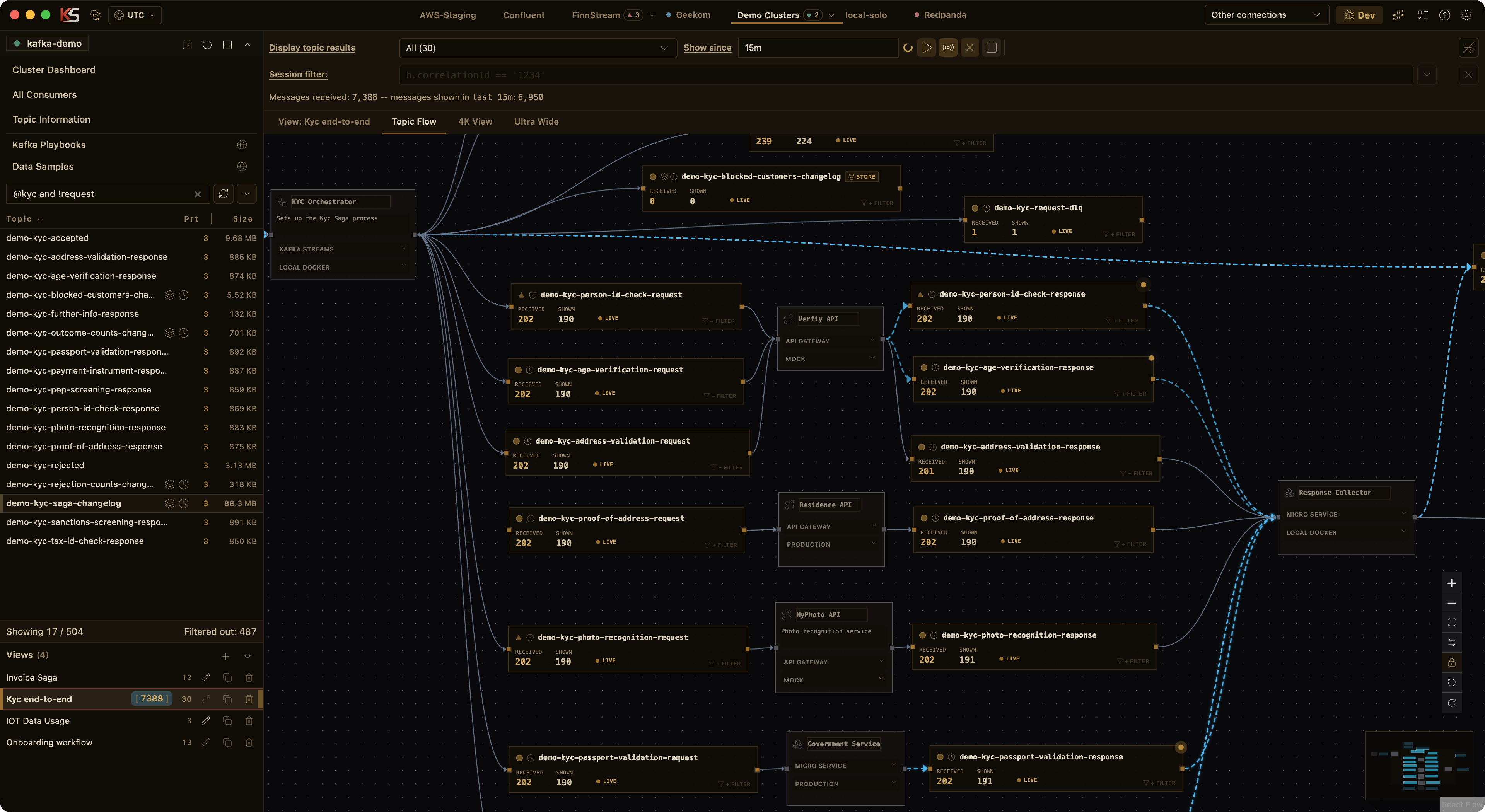 Kafka Streamyard Live View showing a Kafka workflow across connected topics and services